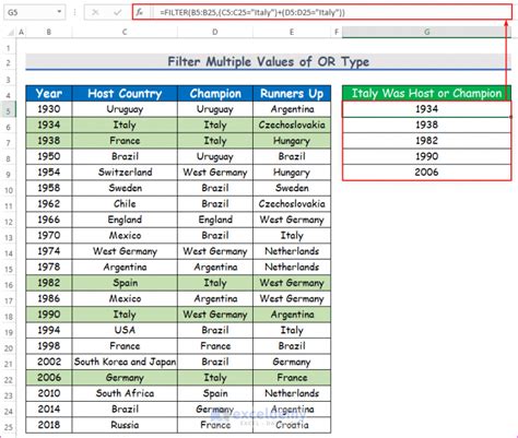 excel filter multiple criteria not working