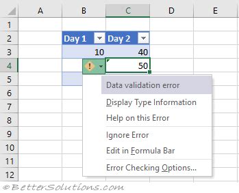 excel find data validation errors