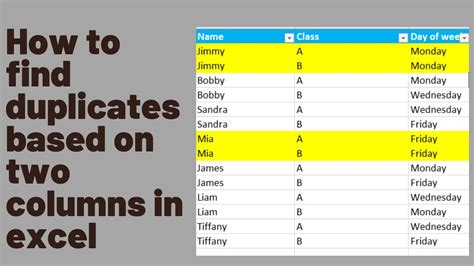 excel find duplicates based on multiple columns