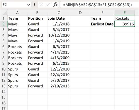 excel find minimum date based on criteria