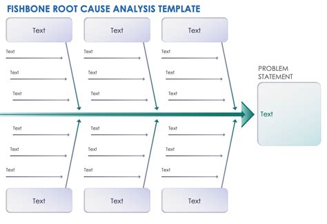excel fishbone template for root cause analysis