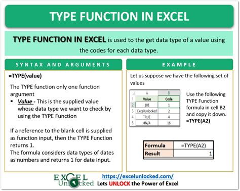Excel Force Data Type