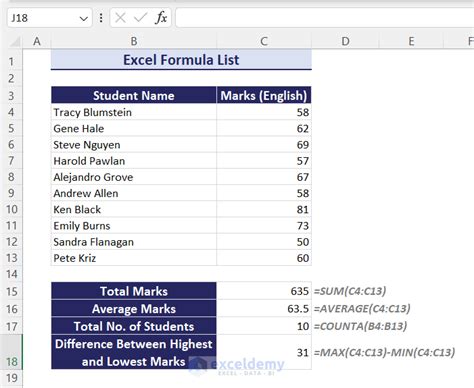 5 Excel Formulas