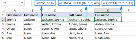 excel formula combine first and last name with comma