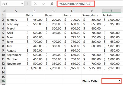 excel formula count blank cells in a range