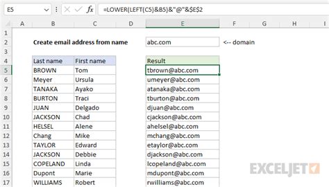 excel formula email to name