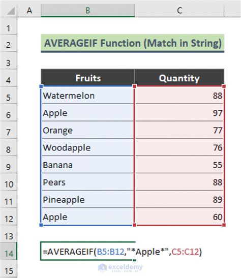 excel formula for average of multiple columns