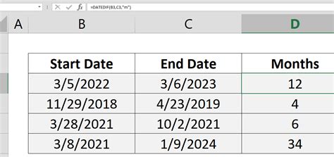 excel formula for duration in months between two dates