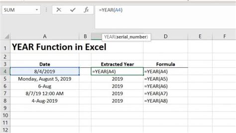 excel formula for extract year from date