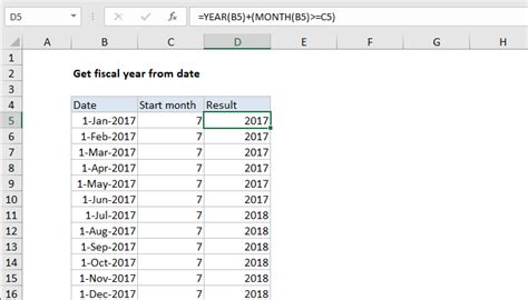 excel formula for financial year from date