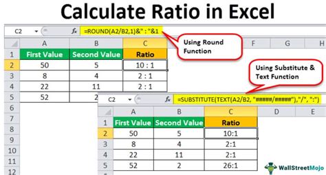 Excel Formula for Ratio