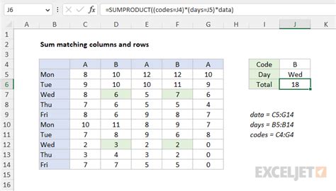 excel formula for sum of two columns in different rows
