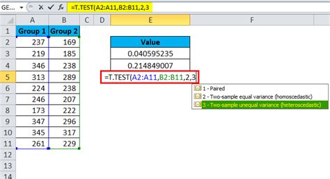 5 Excel T Test Formulas
