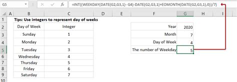 excel formula for weekends in a month