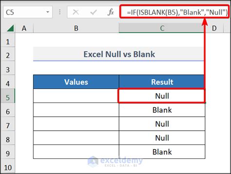 excel formula is not null
