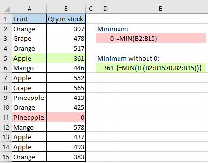 excel formula minimum if not zero
