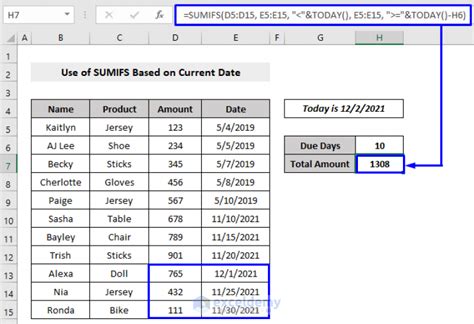 excel formula sum if date range