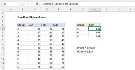excel formula sum of multiple columns