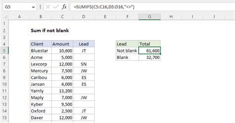 excel formula sumif is not blank