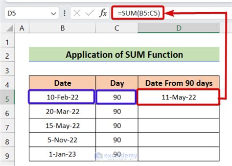 excel formula to calculate 90 days from today