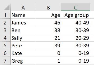 excel formula to calculate age group