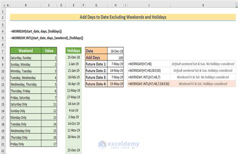 excel formula to calculate date difference excluding weekends and holidays