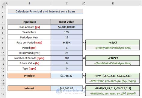 excel formula to calculate principal balance