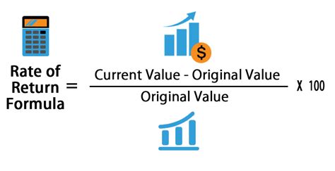 excel formula to calculate rate of return on investment