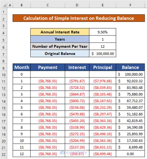 excel formula to calculate reducing balance