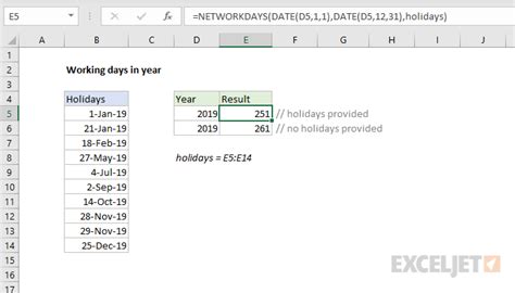 excel formula to calculate working days in a year