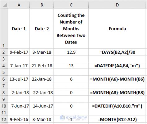 excel formula to calculate years months and days between two dates