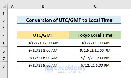 excel formula to convert utc to local time