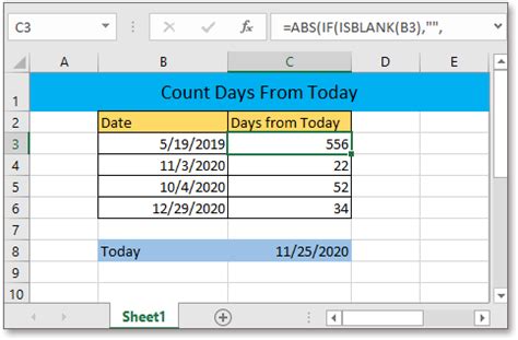excel formula to count days from date to today automatically in excel