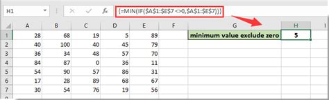 excel formula to find minimum value excluding zero