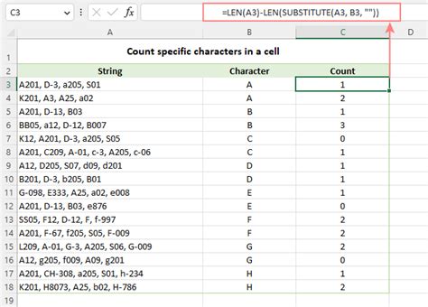 excel formula to find specific characters in a cell