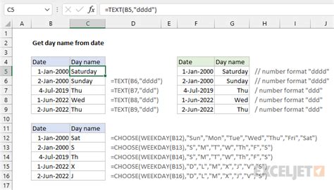 excel formula to get day name from date