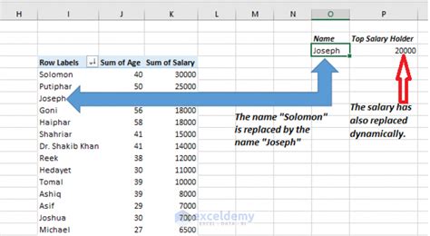 excel formula to pull data from pivot table