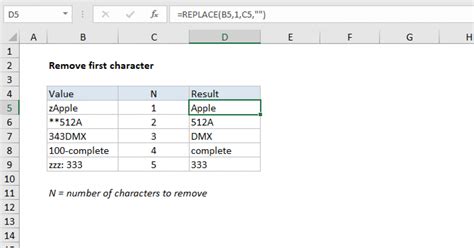 excel formula to remove special characters from a cell