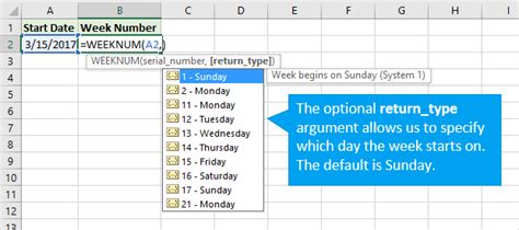 excel formula to return start of week
