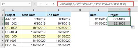 excel formula to return value based on date range