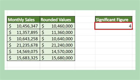 excel formula to round figures