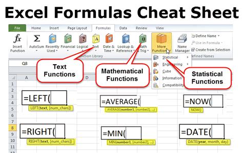 excel formulas explained with examples