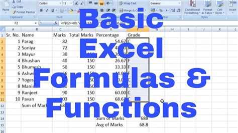 Excel Formulas On Youtube