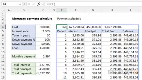 excel formulas to calculate mortgage payment schedule