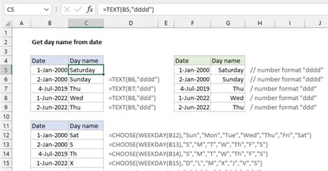 excel function day name from date
