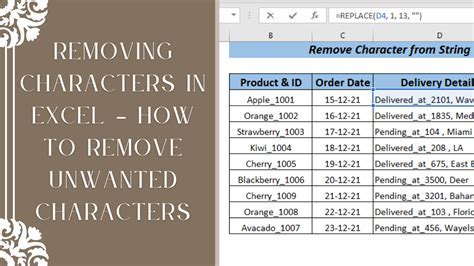 excel function for removing characters