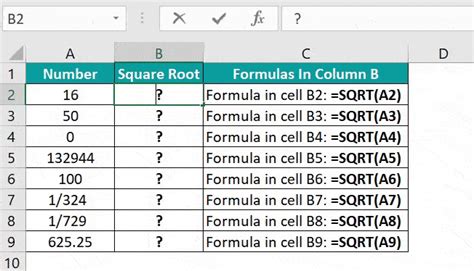 Excel IF AND Function