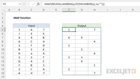 excel function map values