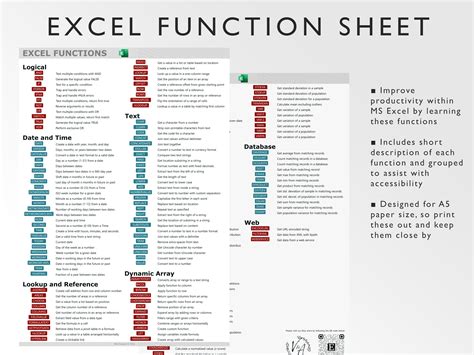 excel functions explained