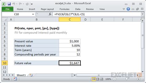 5 Excel FV Tips